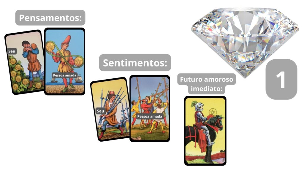 💜🔮 RESPOSTA do Templo do Amor #2