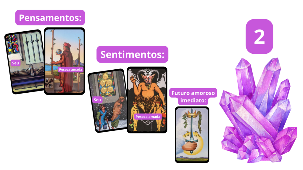 💜🔮 RESPOSTA do Templo do Amor #1