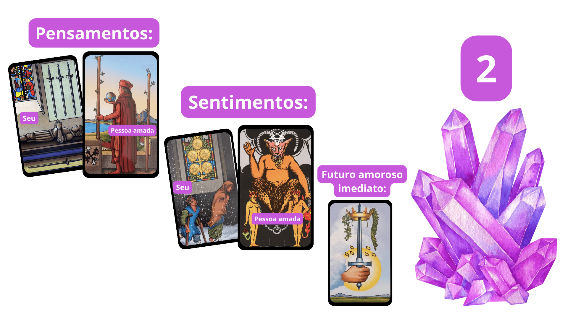 💜🔮 RESPOSTA do Templo do Amor #1 - 6