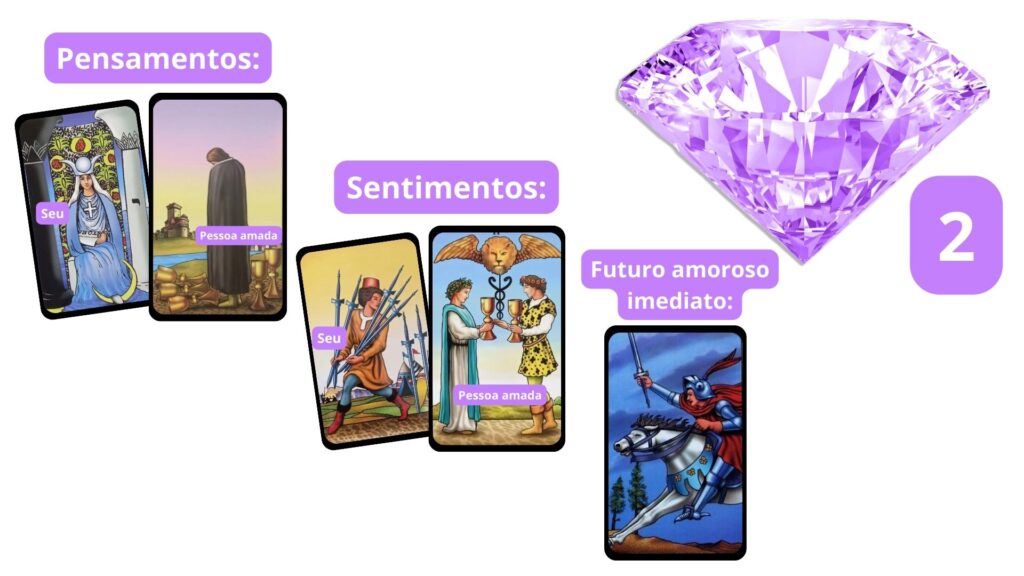 💜🔮 RESPOSTA do Templo do Amor #2