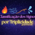 Classificação dos Signos na Astrologia por Triplicidade – Ao Oráculo
