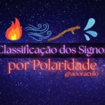 Classificação dos Signos na Astrologia por Polaridade – Ao Oráculo