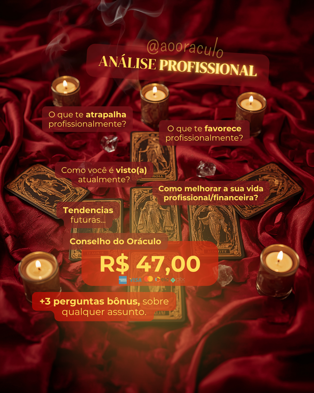 🍀 Análise da área Profissional.